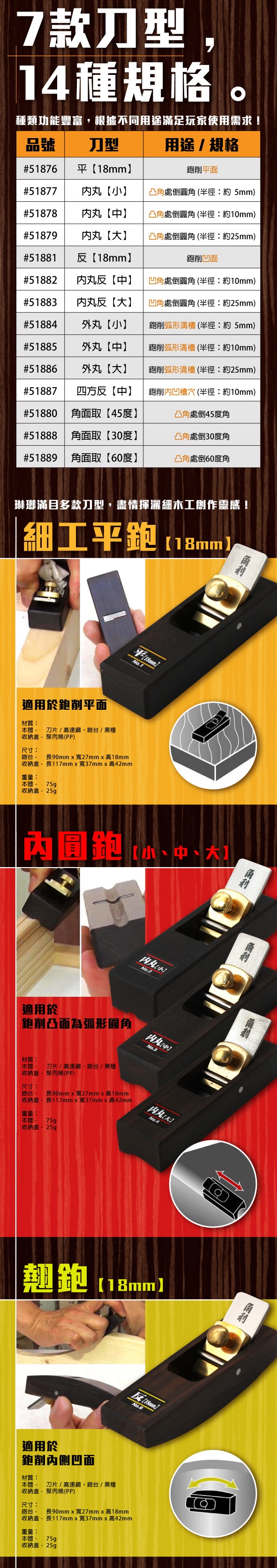 倉禾工具屋Cabinhouse 8