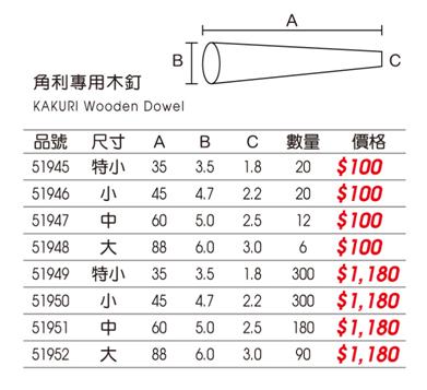 木釘o